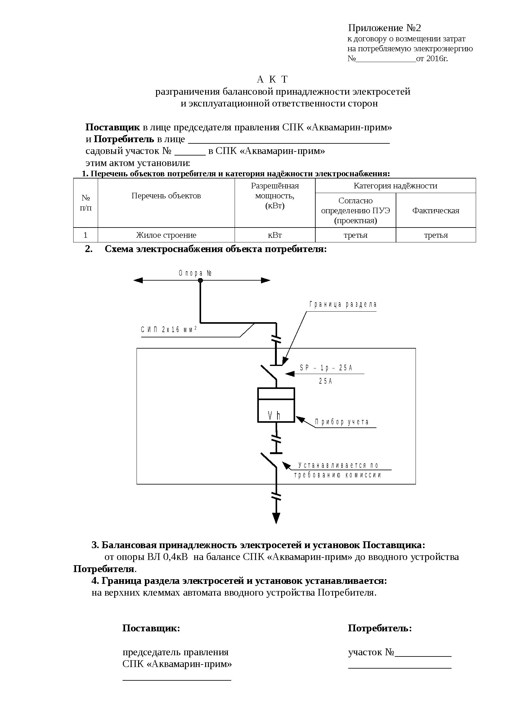 Акт разграничения балансовой принадлежности газовых сетей образец